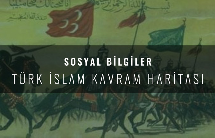 Türk İslam Kavram Haritası